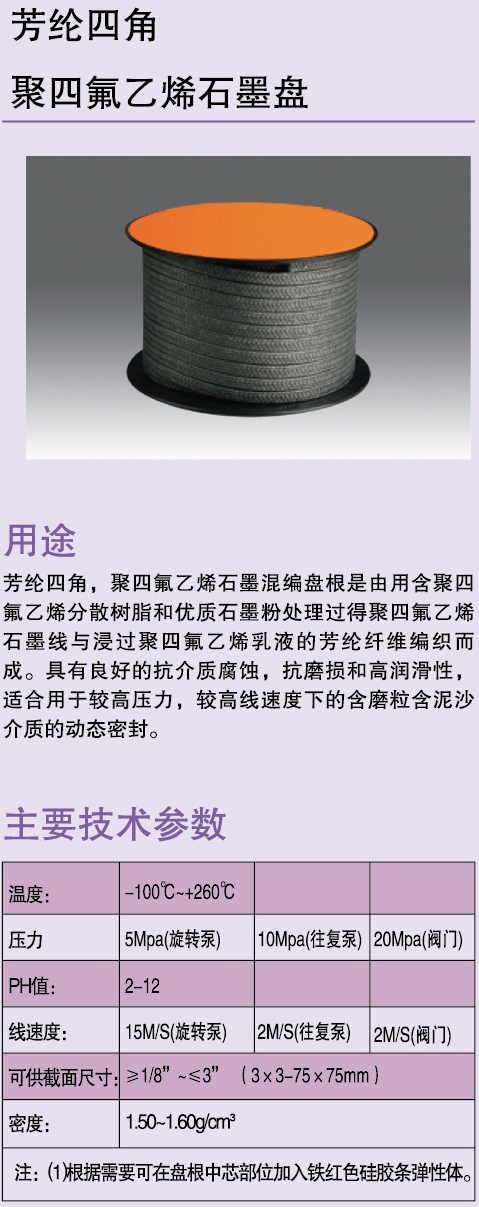 芳綸四角聚四氟乙烯石墨盤