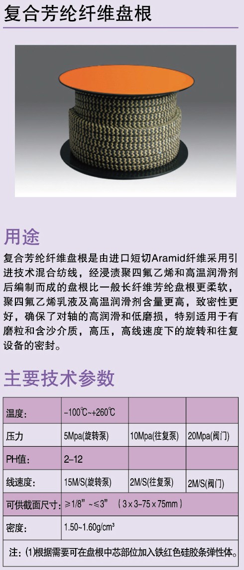 復合芳綸纖維盤根2